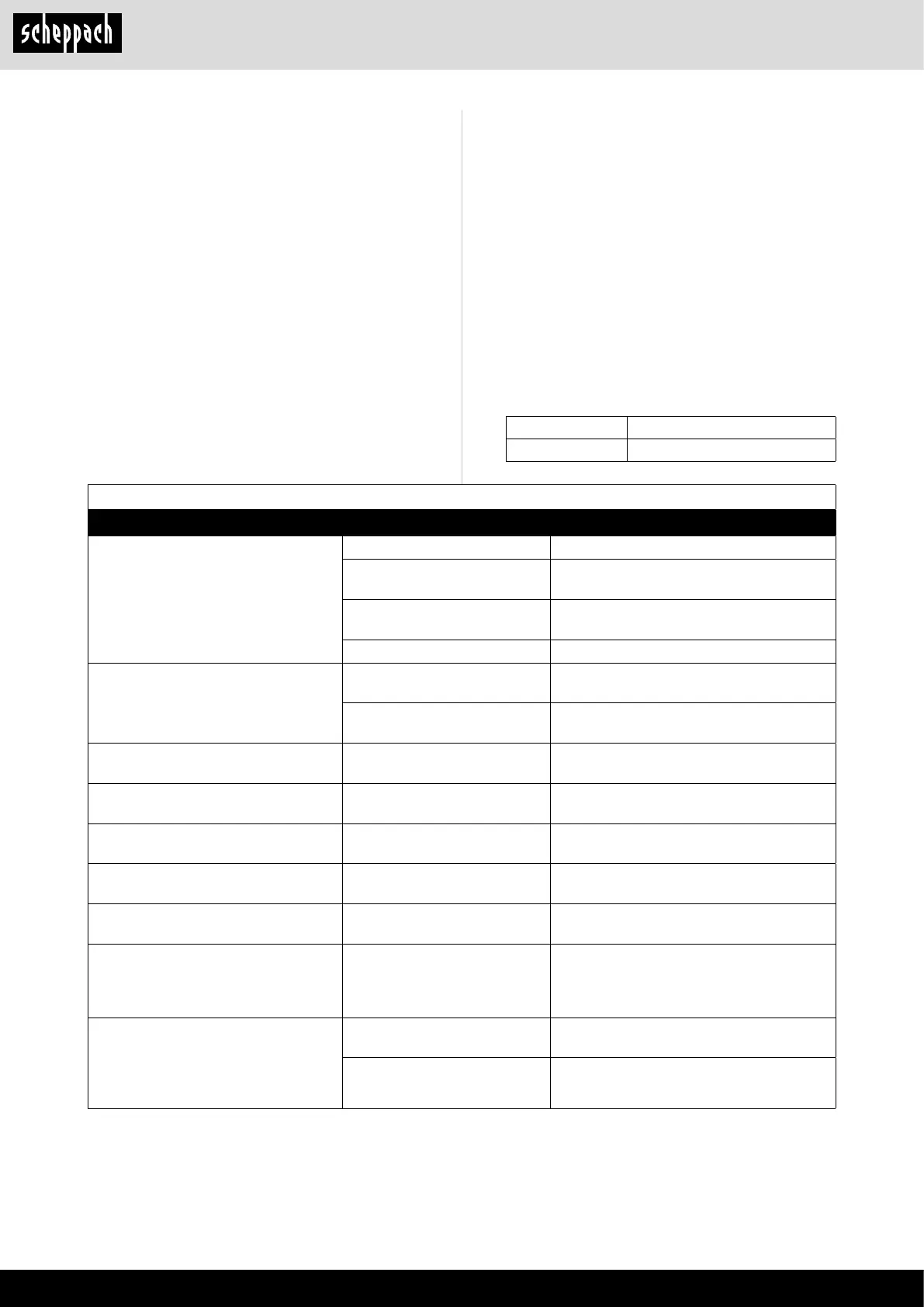 Page #250 background image