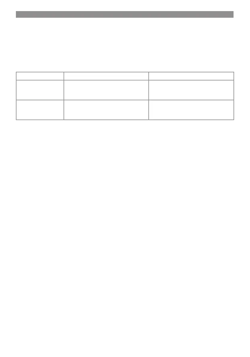 Page #125 background image