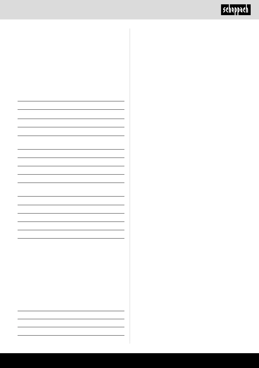 Page #273 background image
