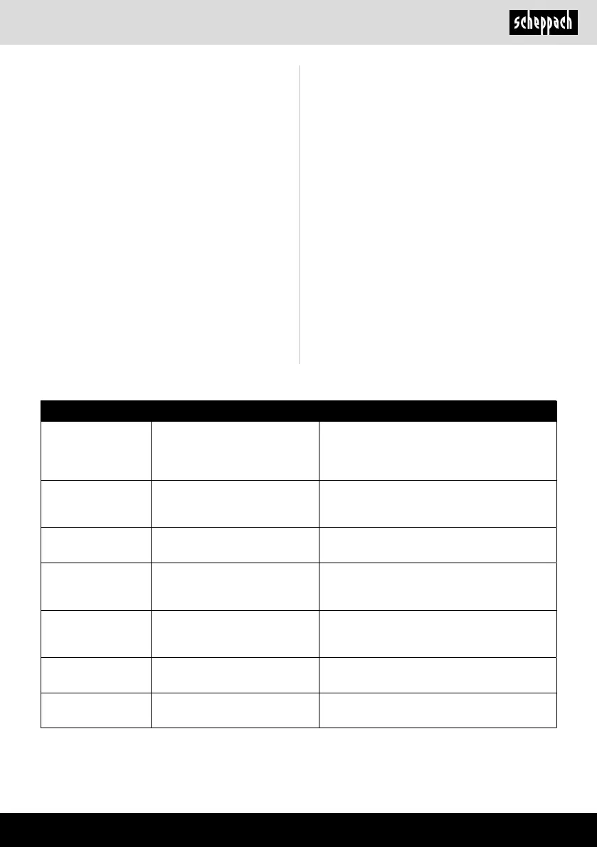 Page #309 background image
