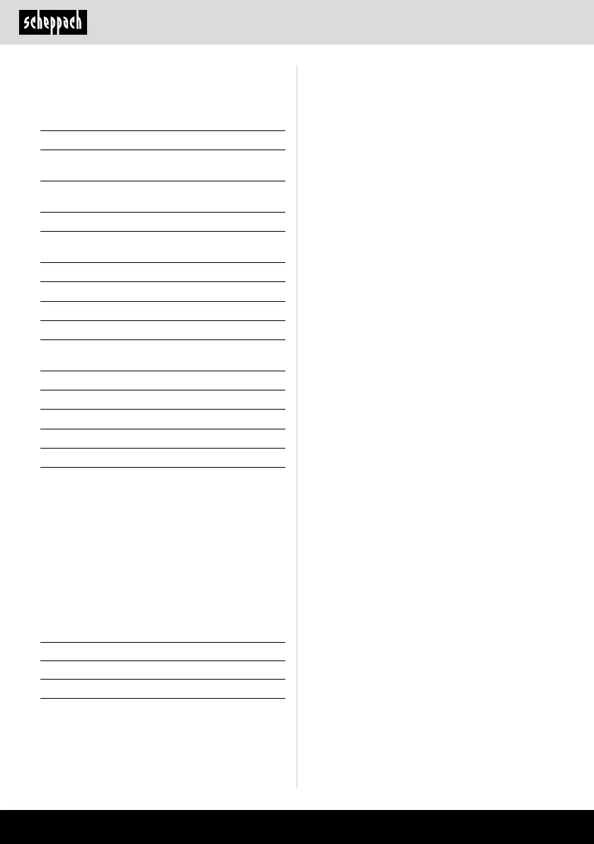 Page #198 background image