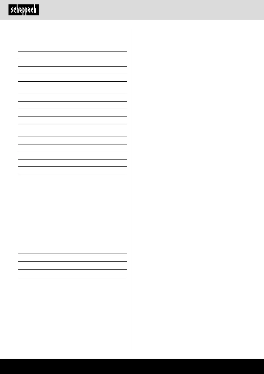 Page #228 background image