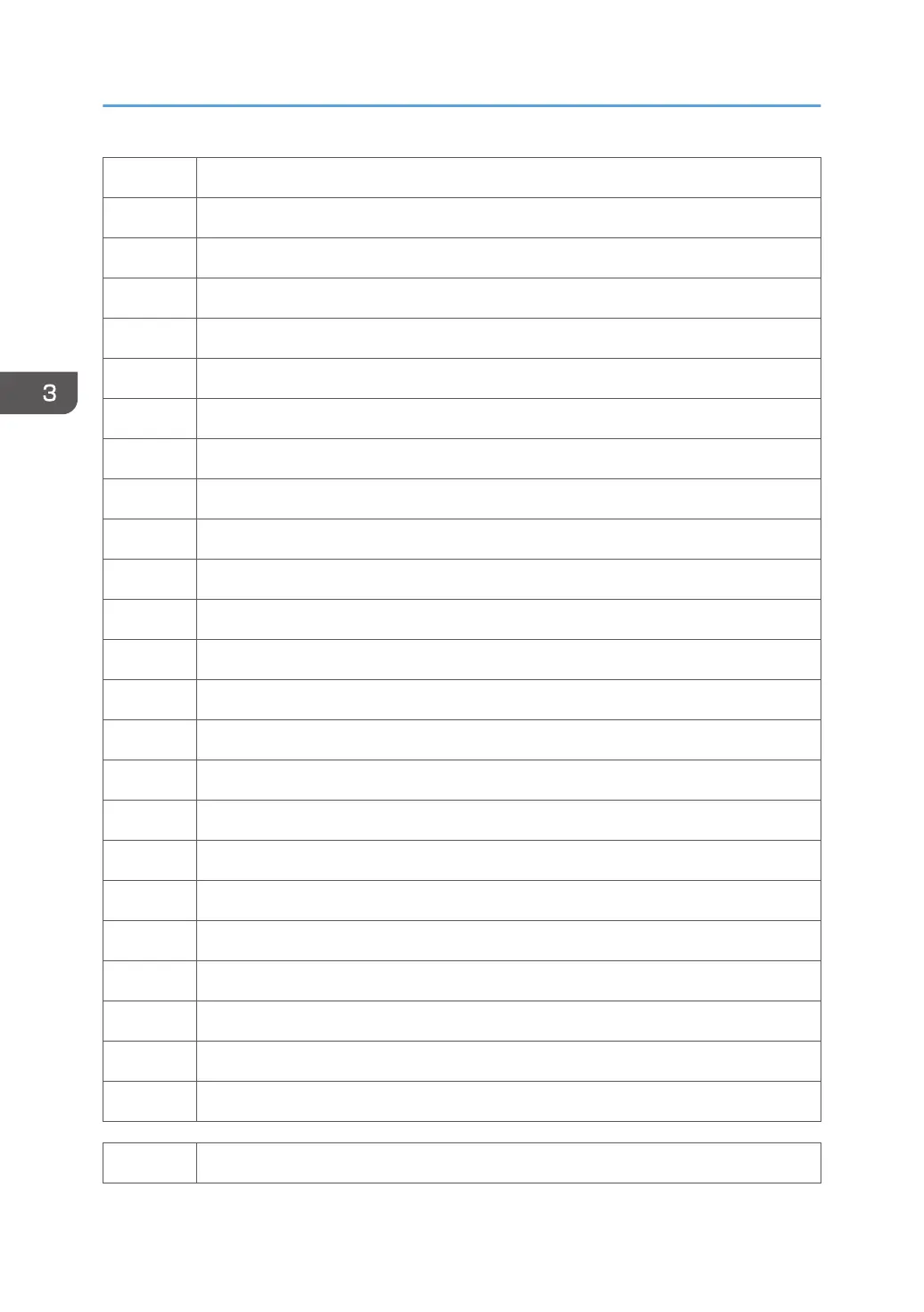 Page #932 background image