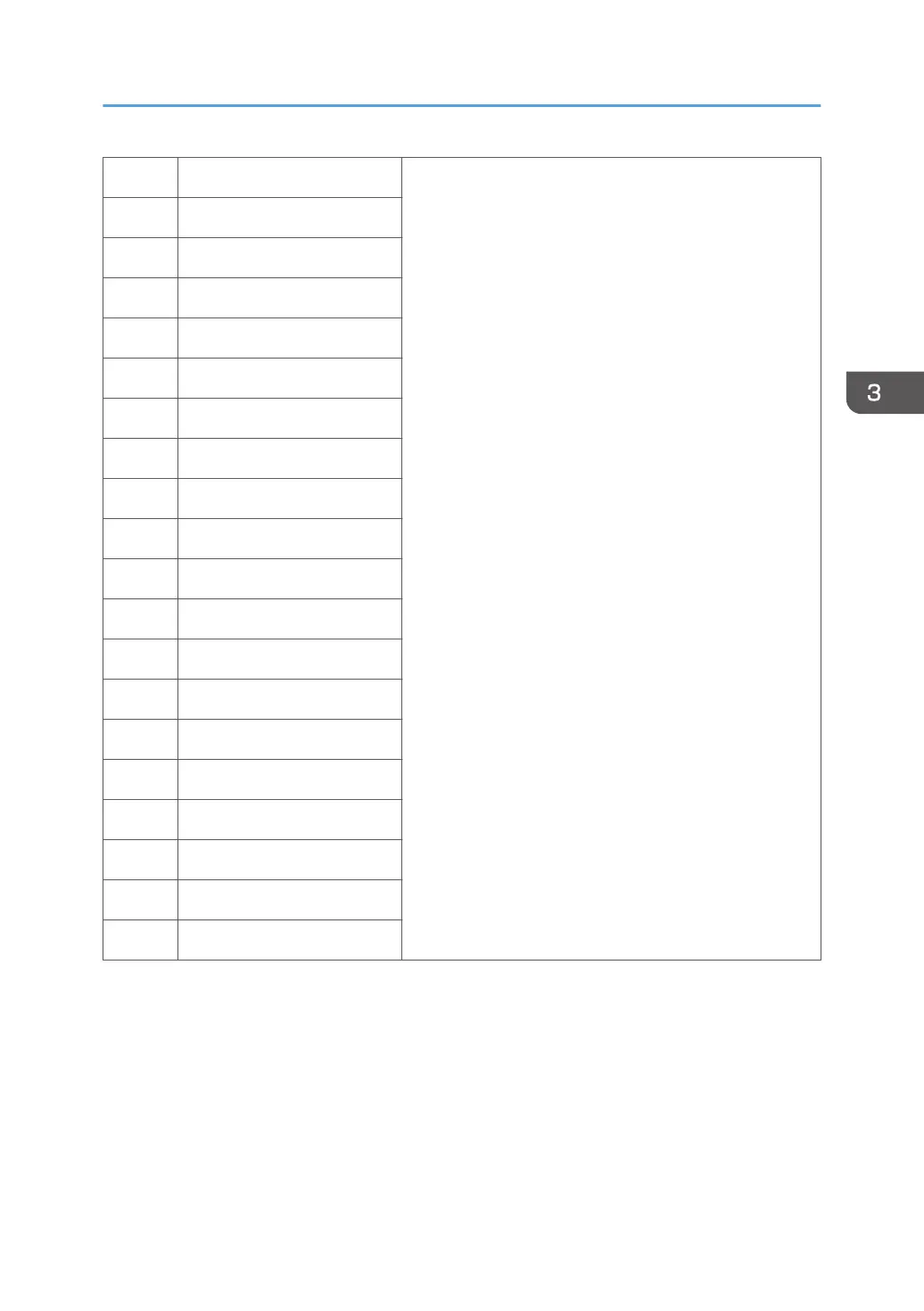 Page #935 background image
