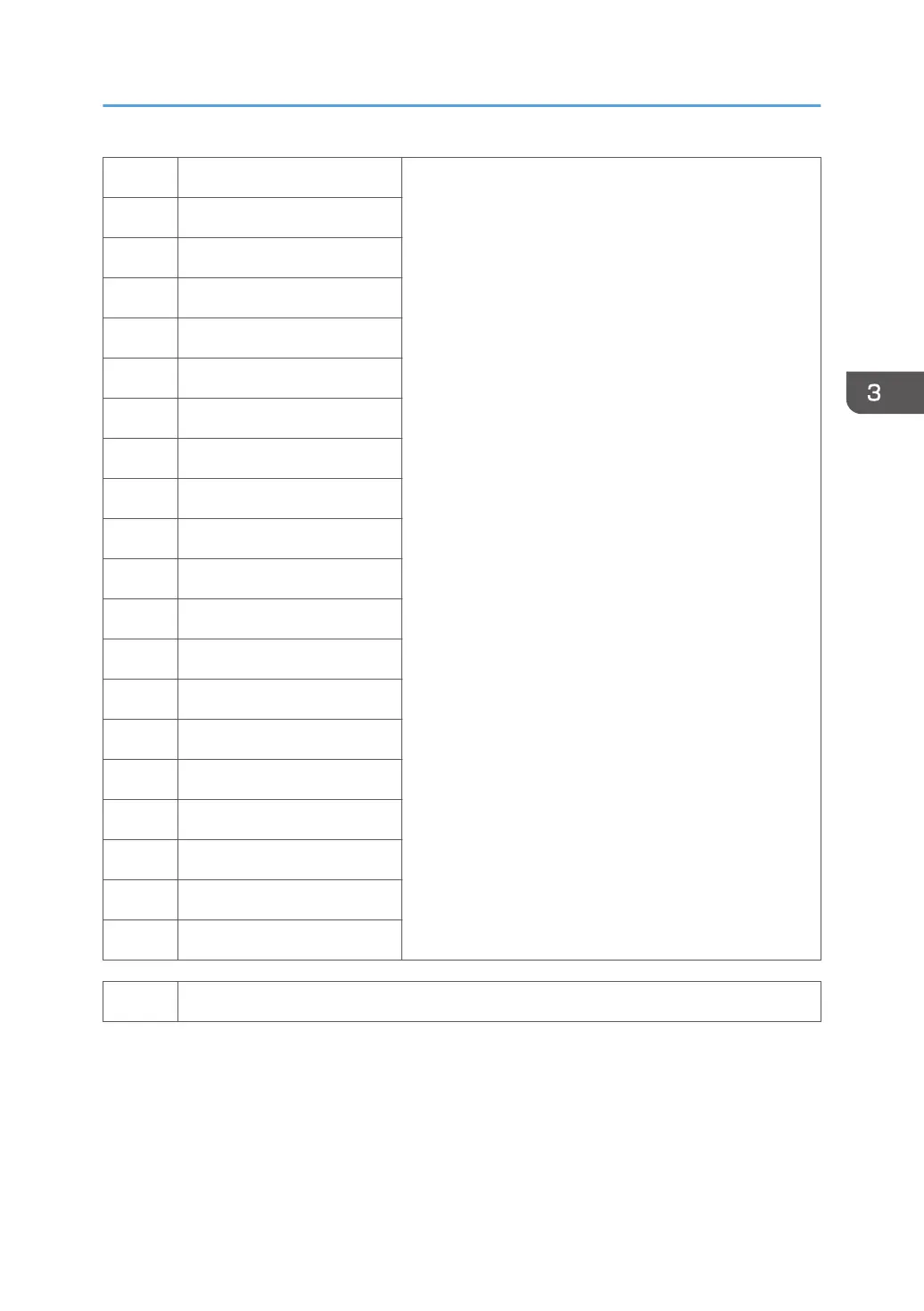Page #937 background image