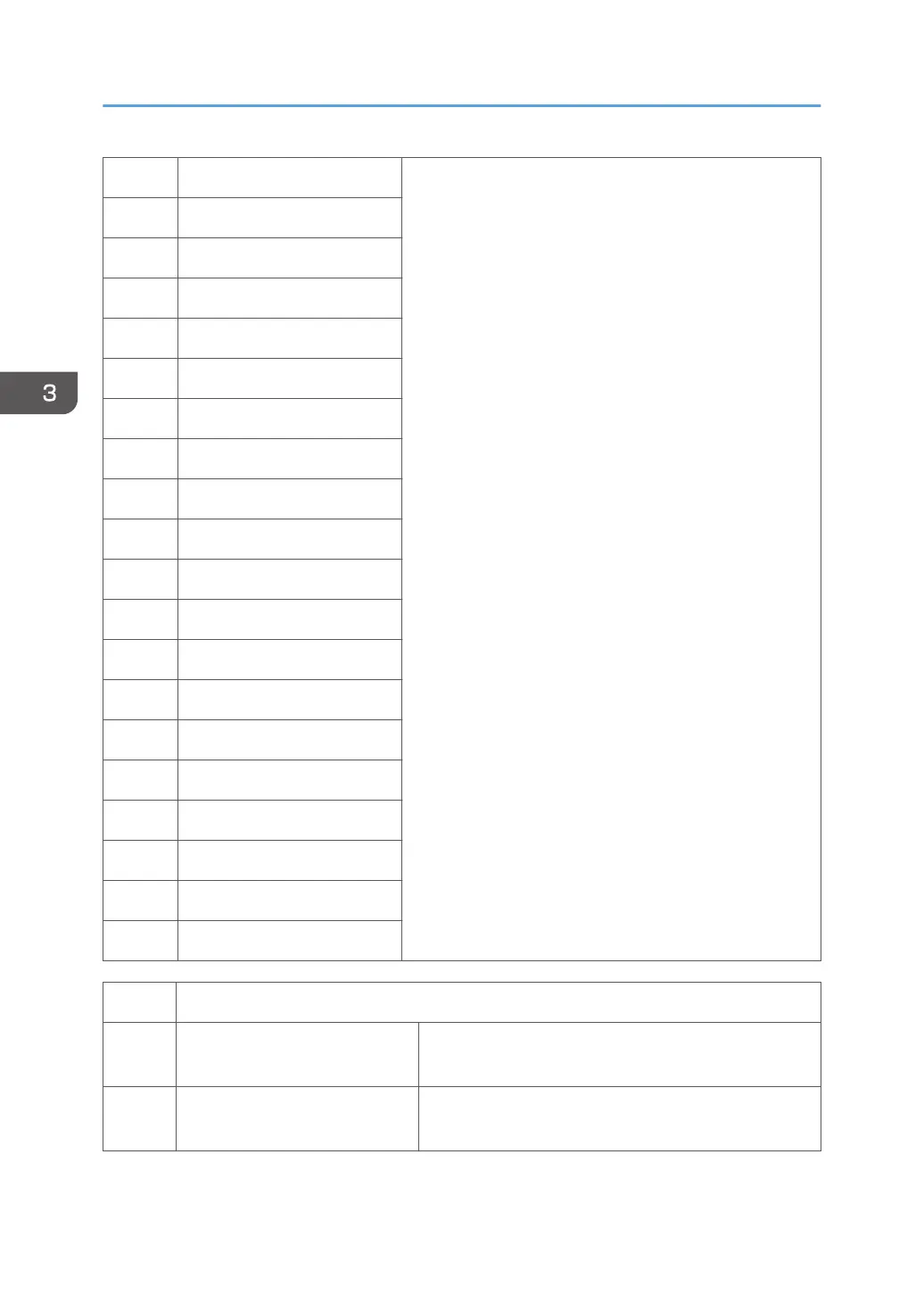 Page #940 background image