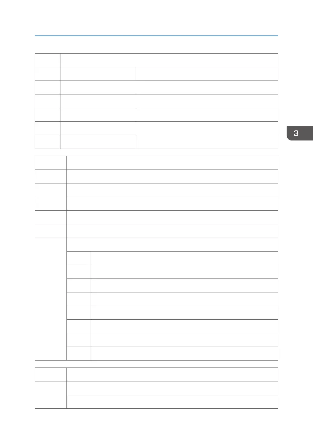 Page #943 background image