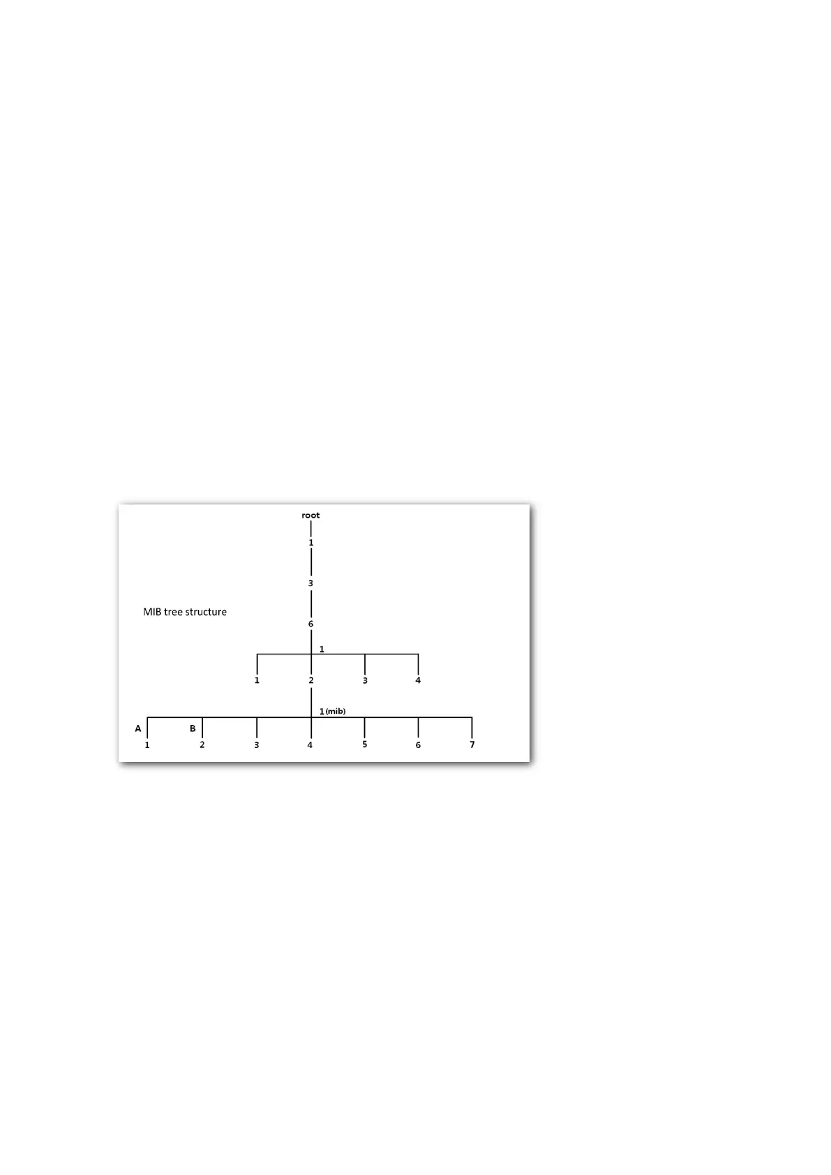 Page #80 background image