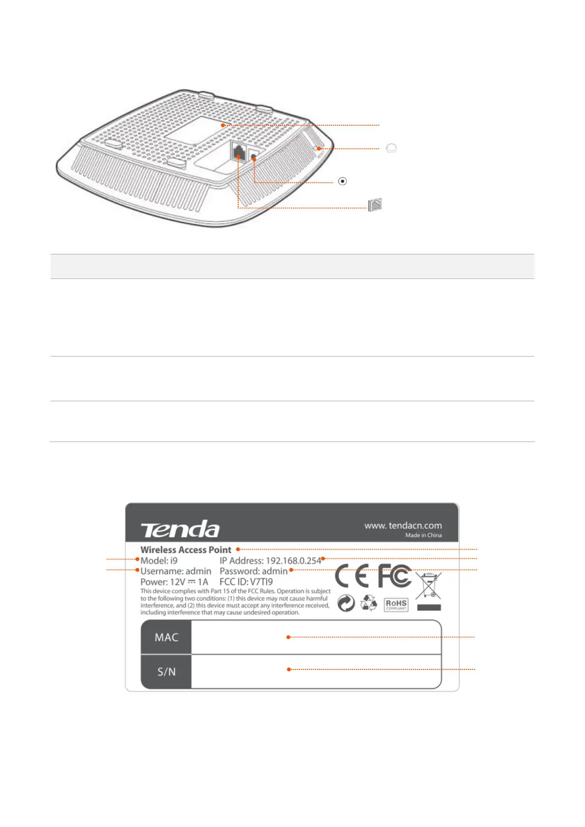 Page #9 background image