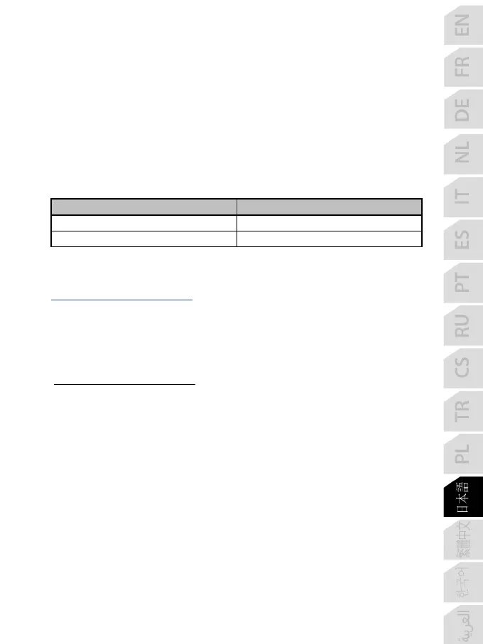 Page #192 background image