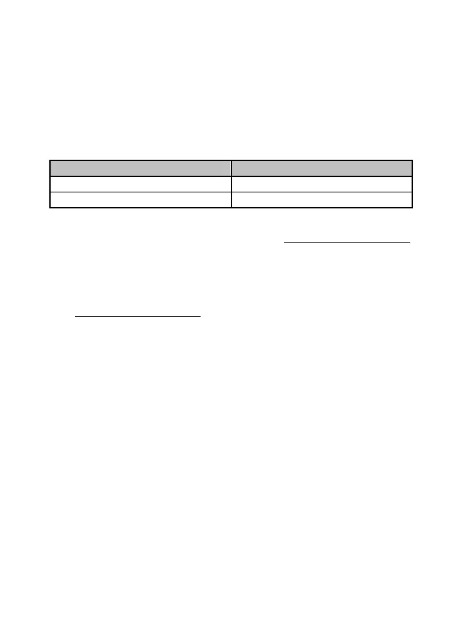 Page #254 background image