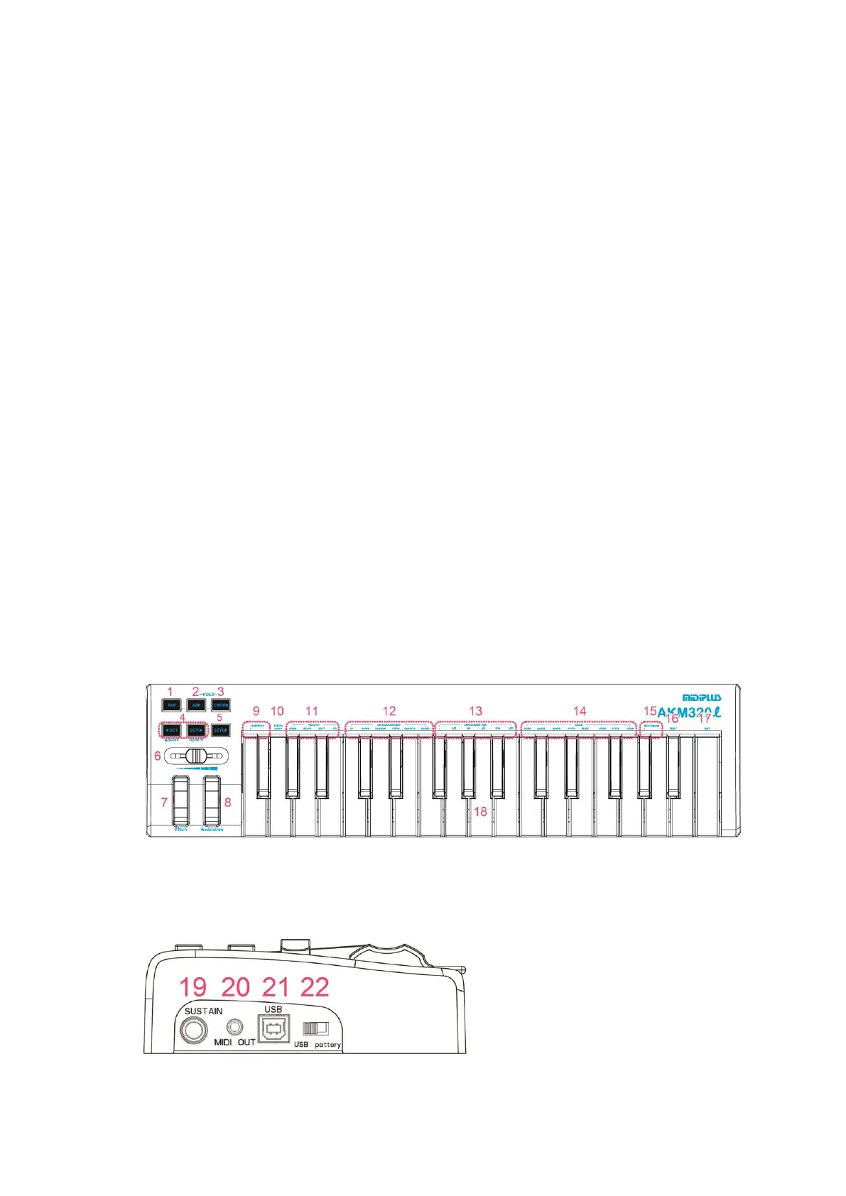 Page #3 background image