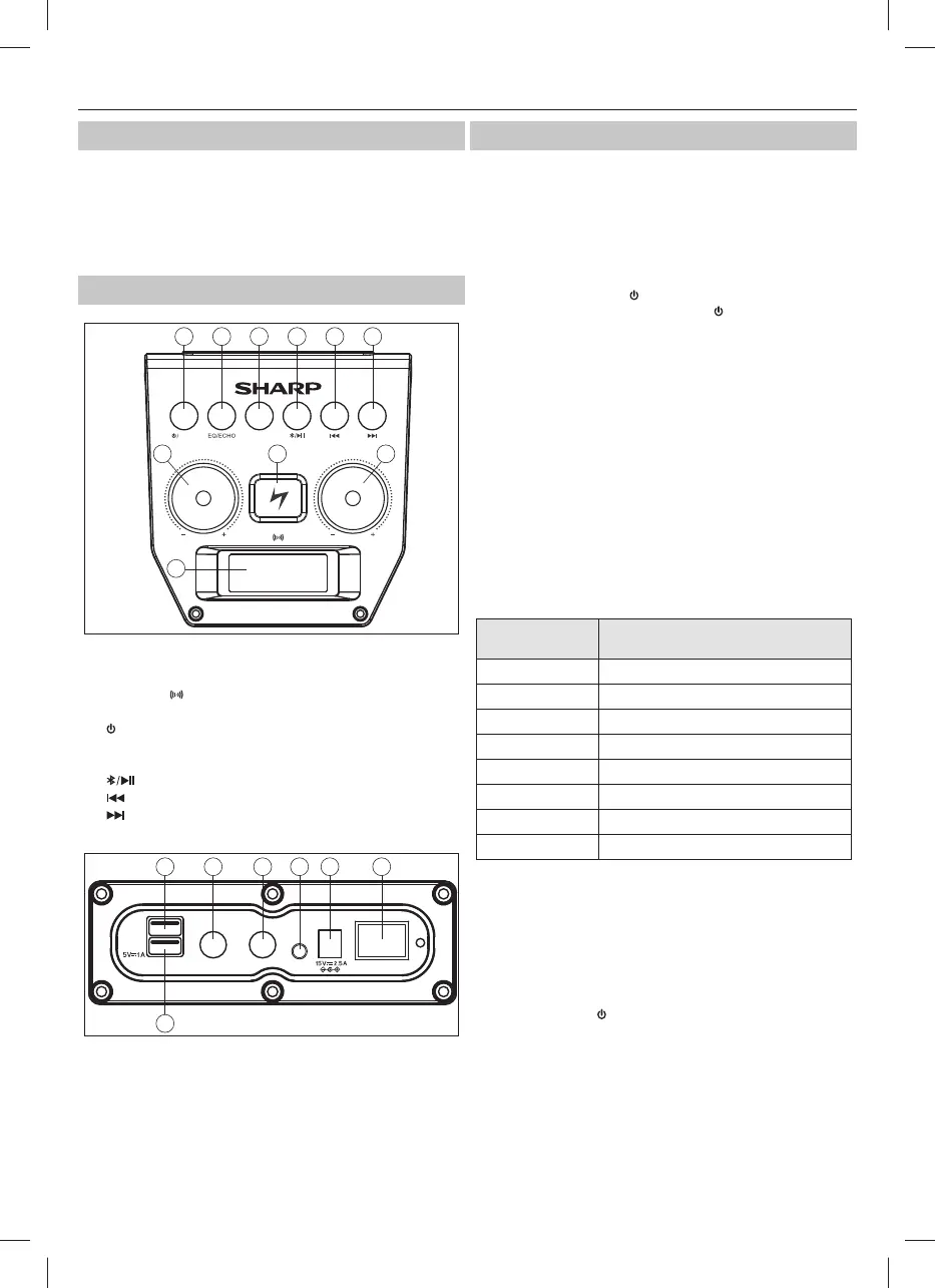 Page #20 background image