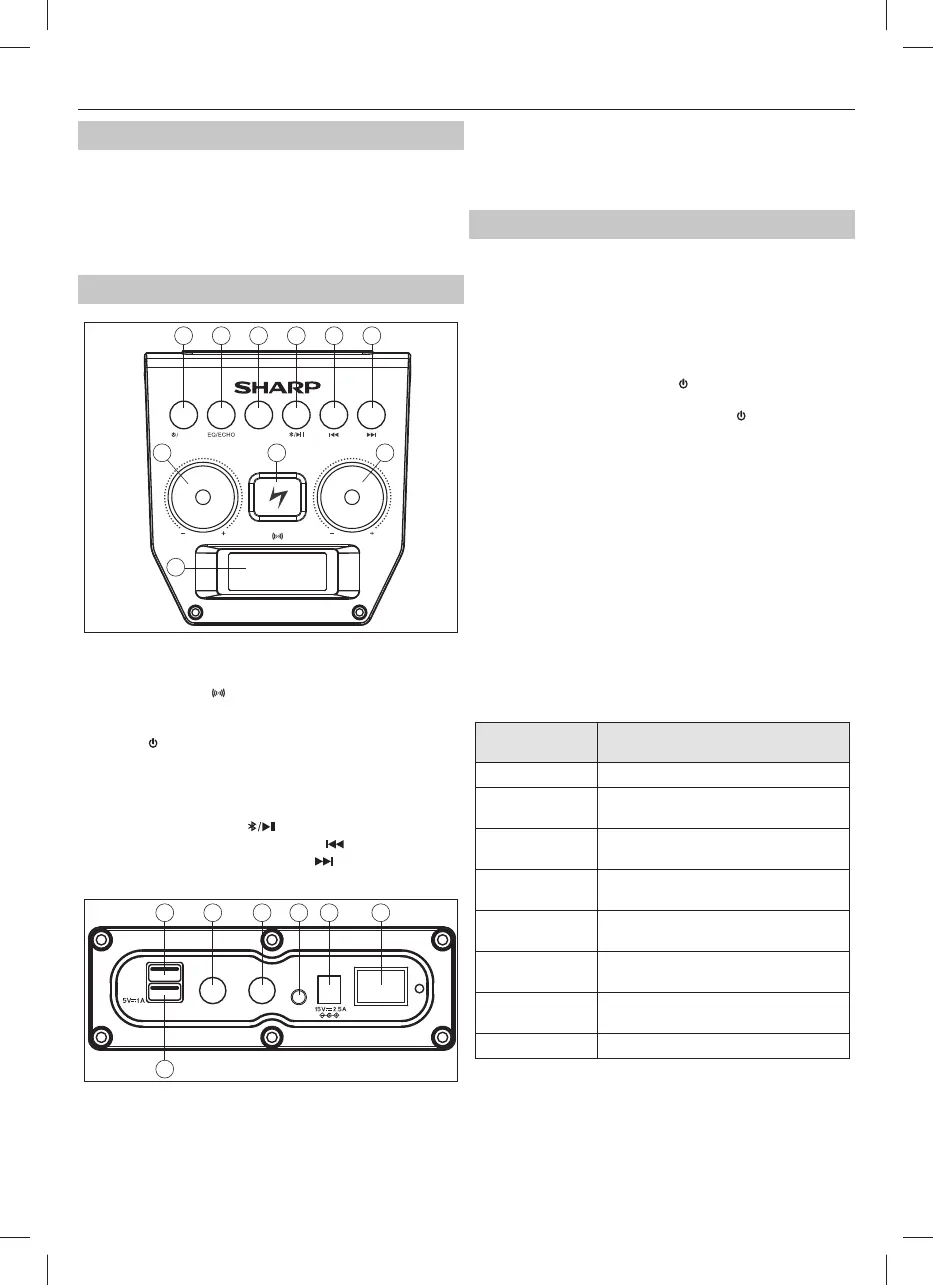 Page #30 background image