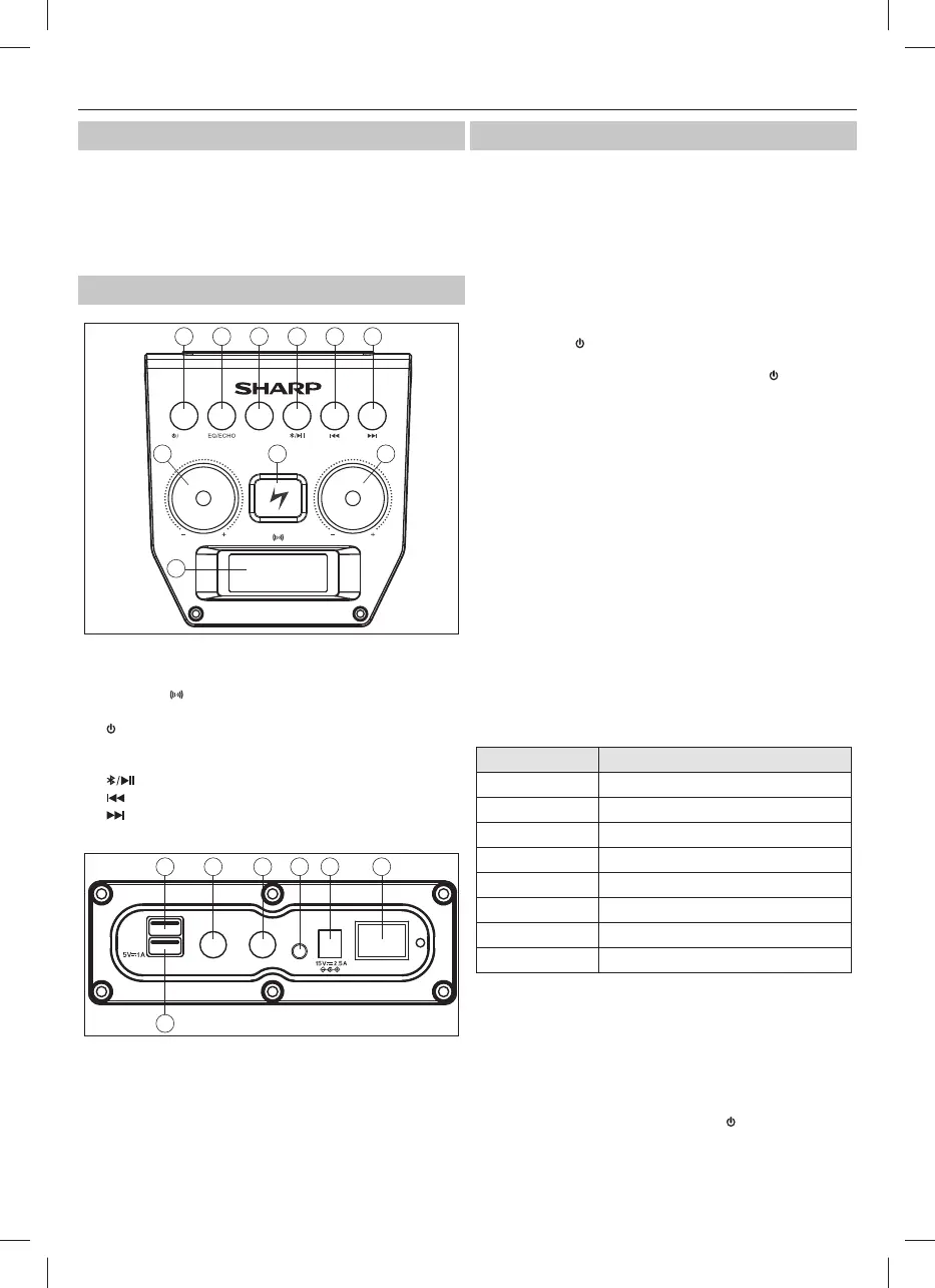 Page #10 background image