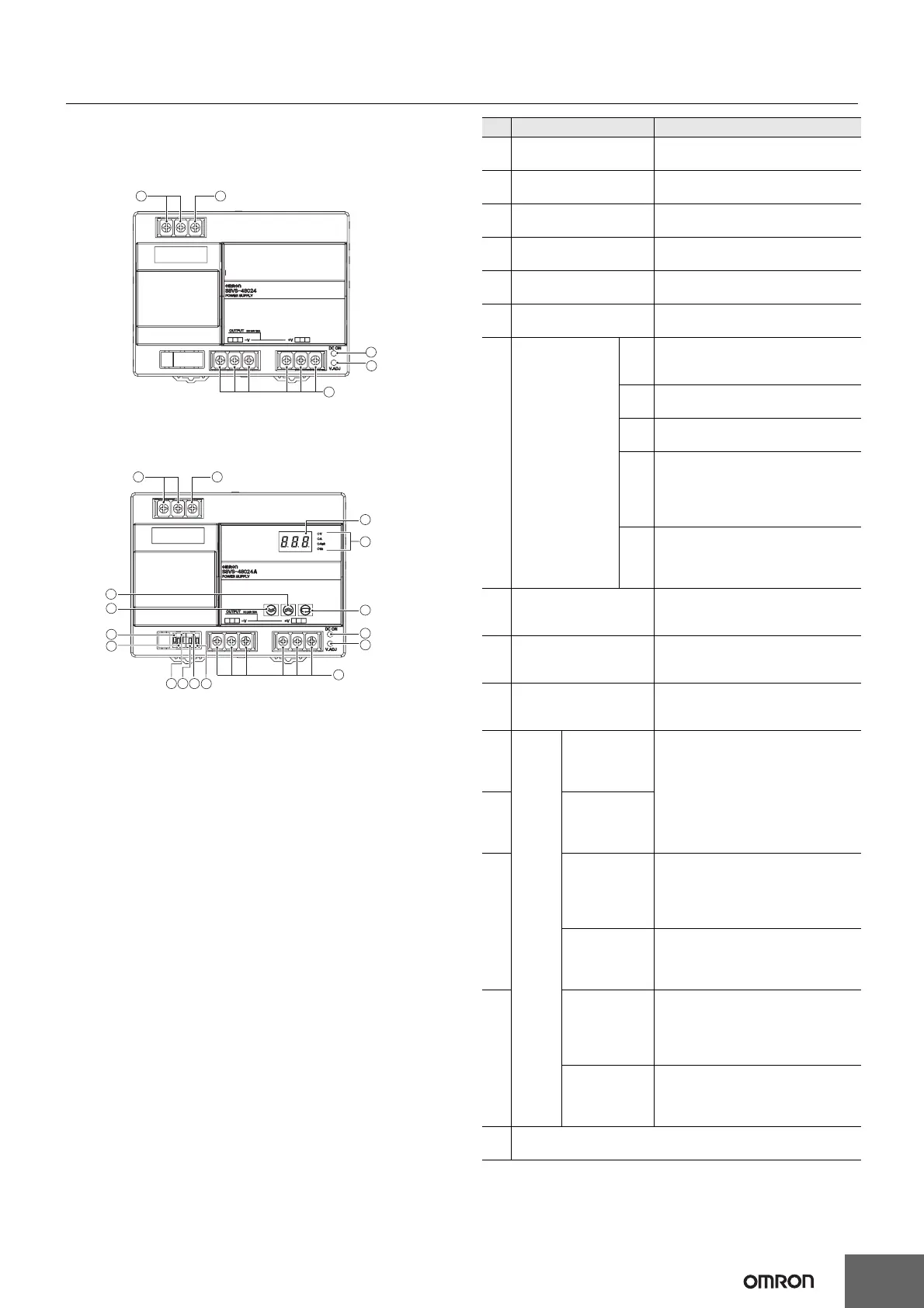 Page #17 background image