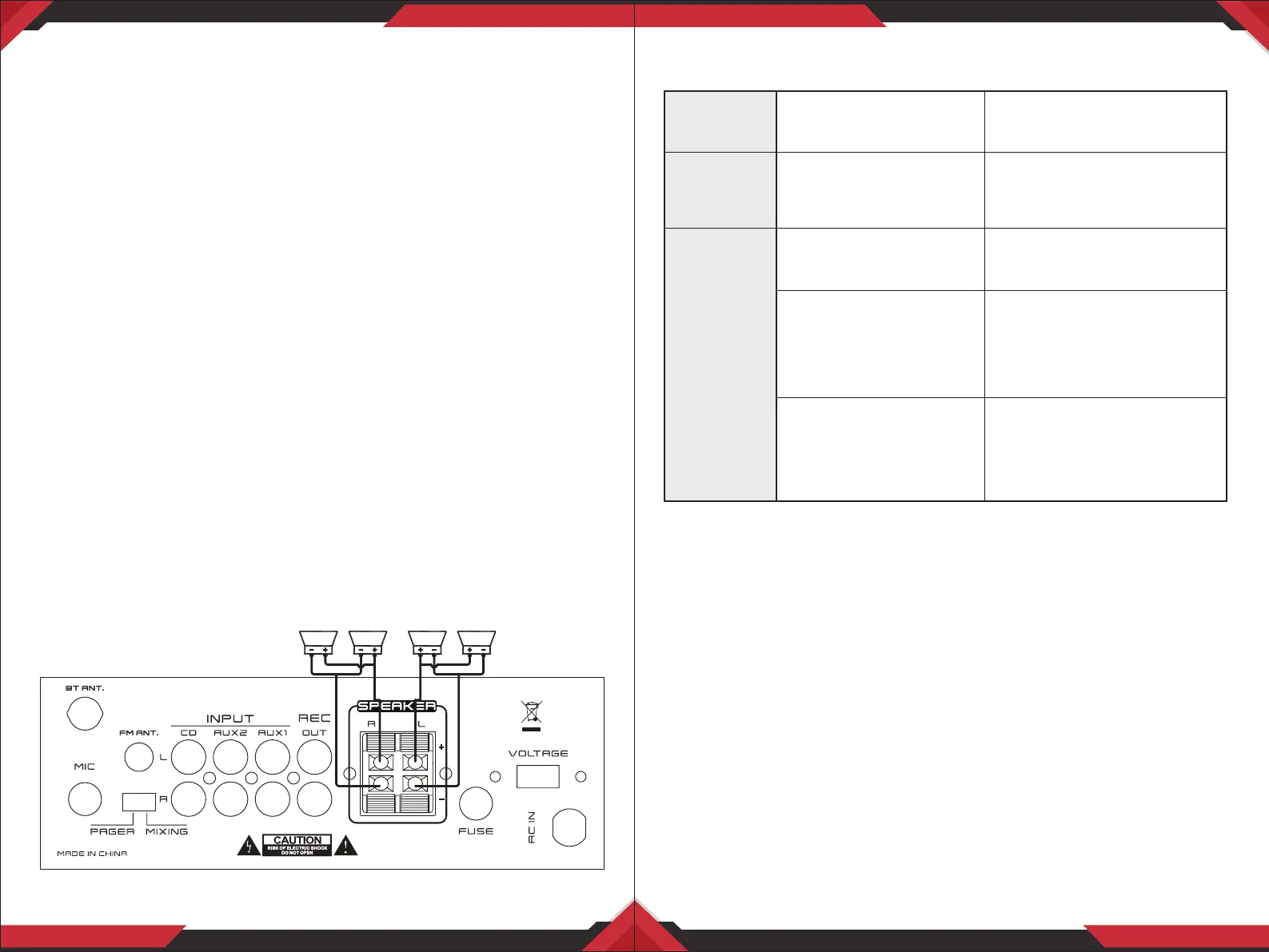 Page #4 background image