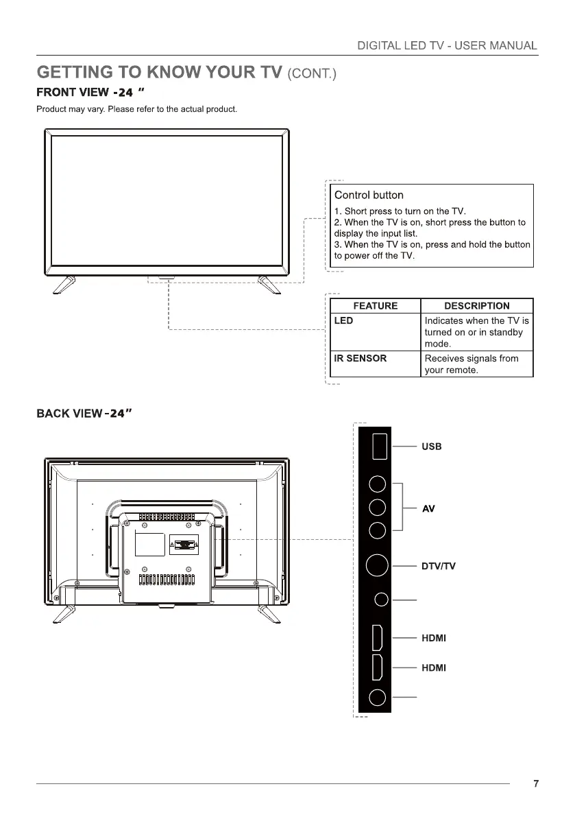 Page #7 background image