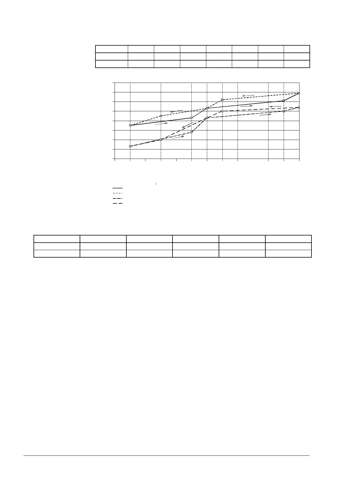Page #180 background image