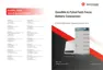 Preview: Connection Manual