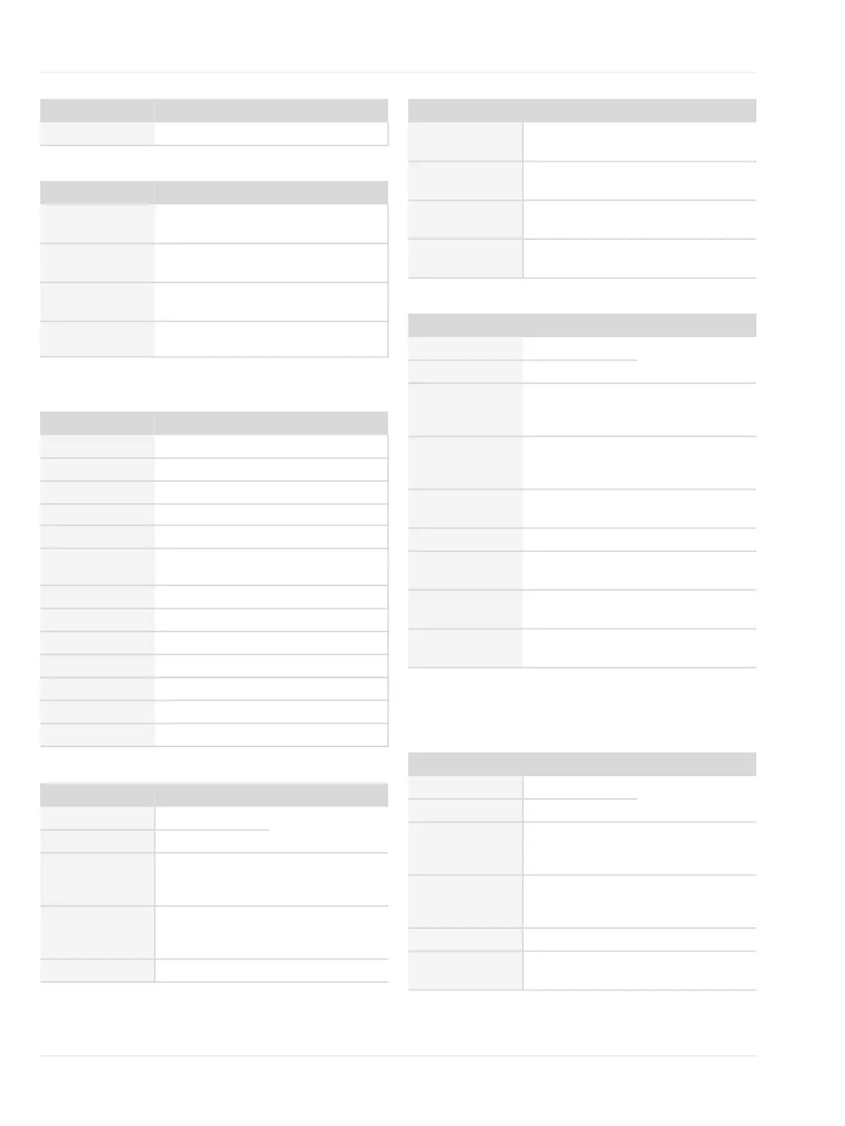 Page #128 background image