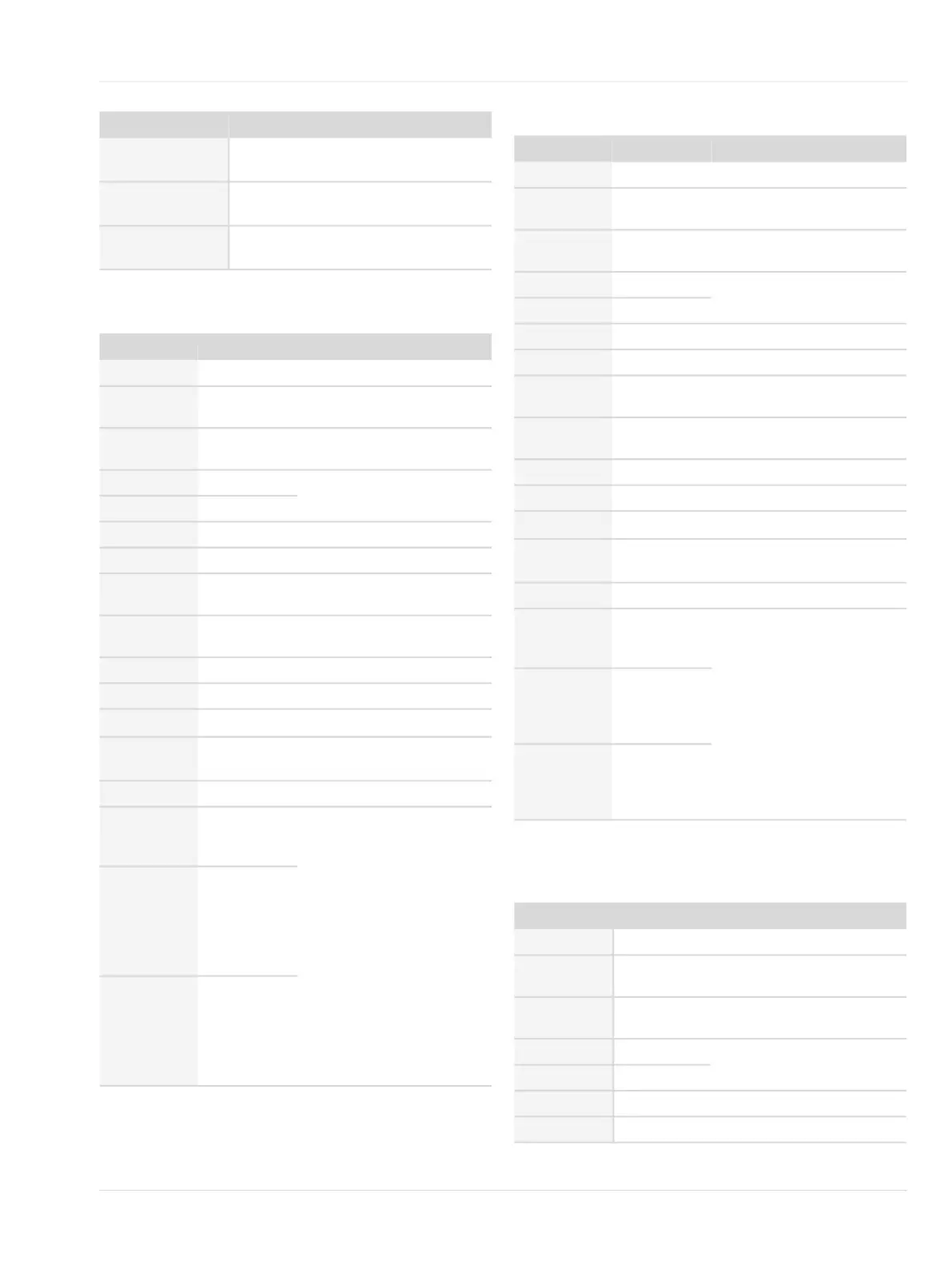 Page #129 background image
