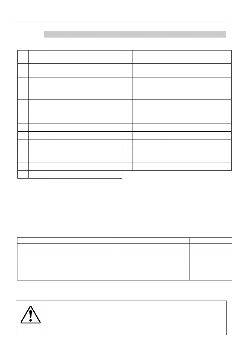 Page #82 background image