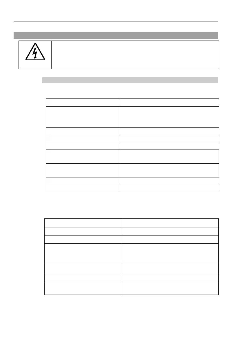 Page #86 background image