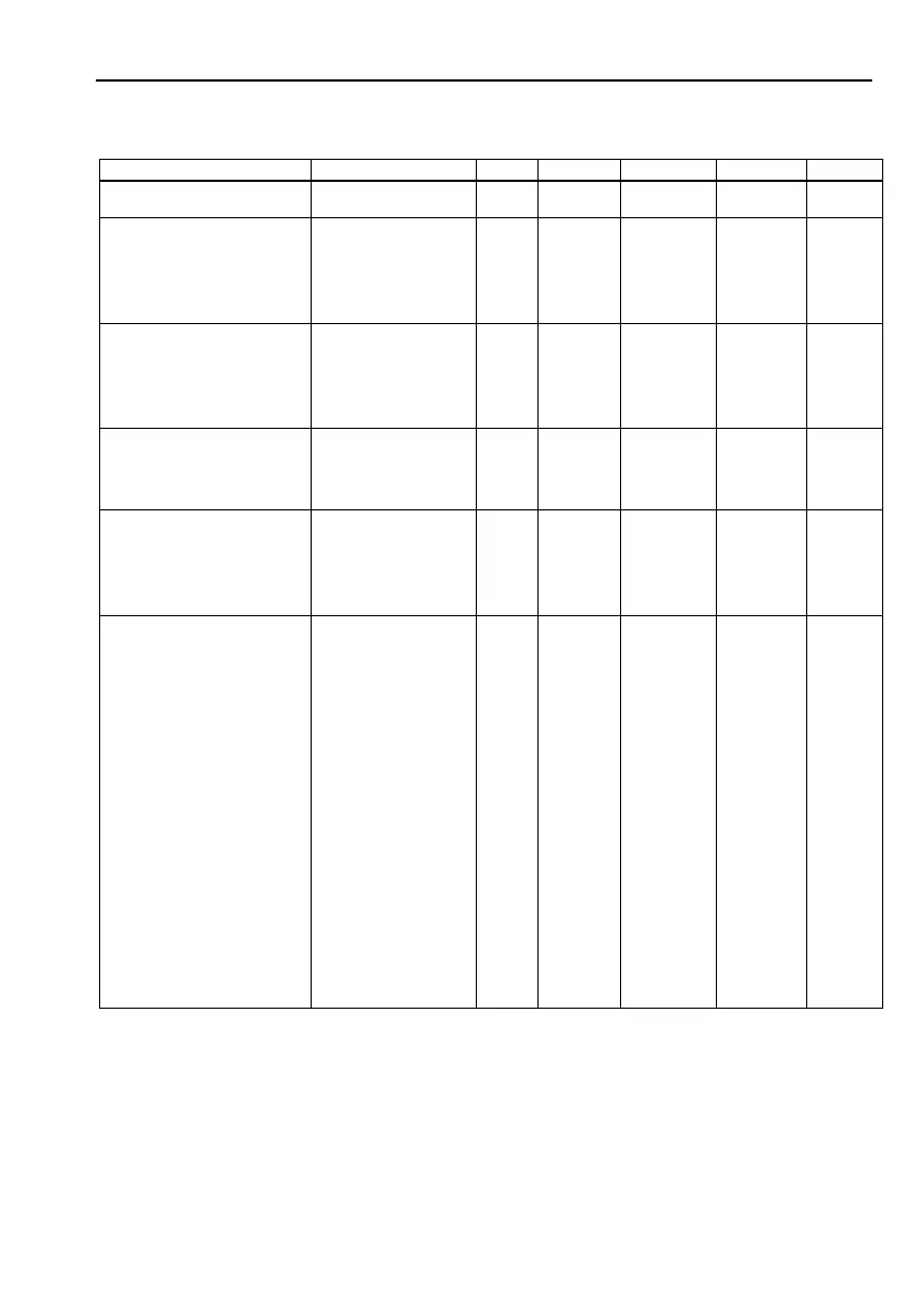 Page #115 background image