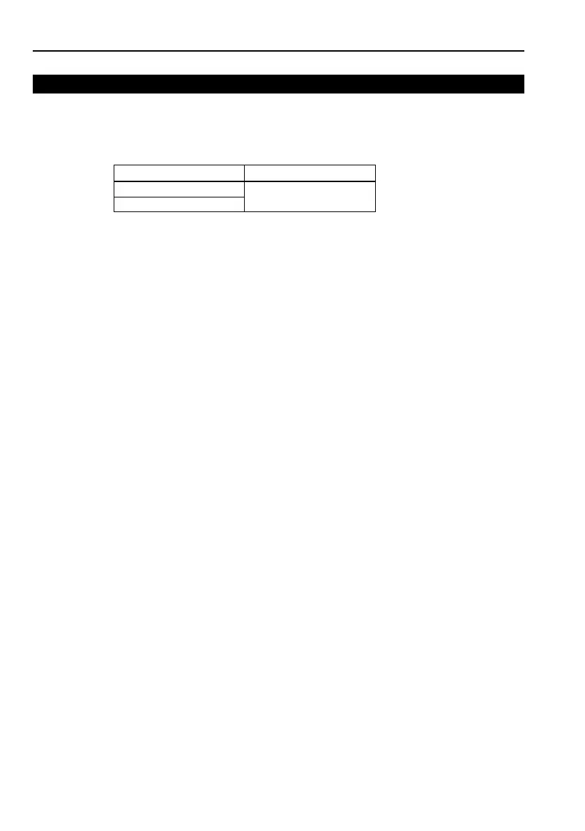 Page #126 background image