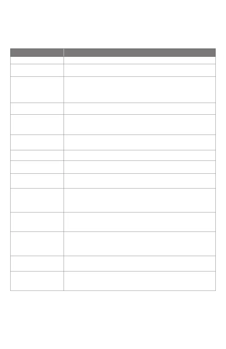 Page #69 background image
