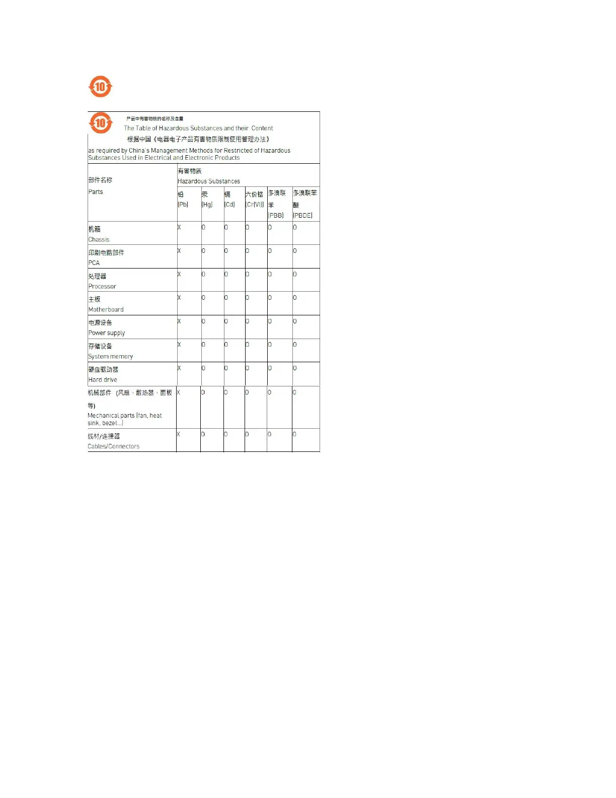 Page #113 background image