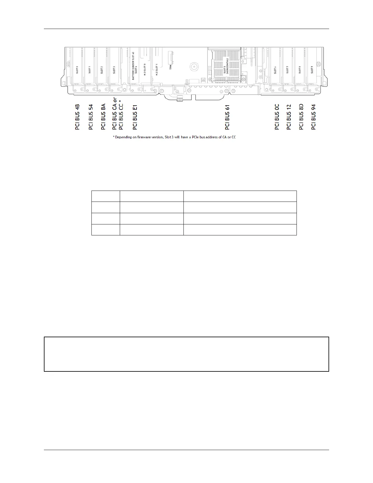 Page #70 background image