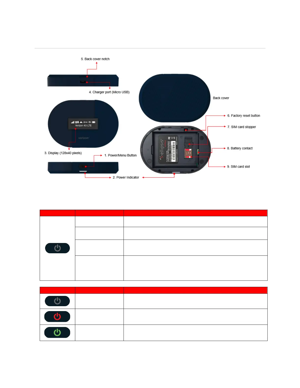 Page #6 background image