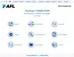 Preview: User Guide
