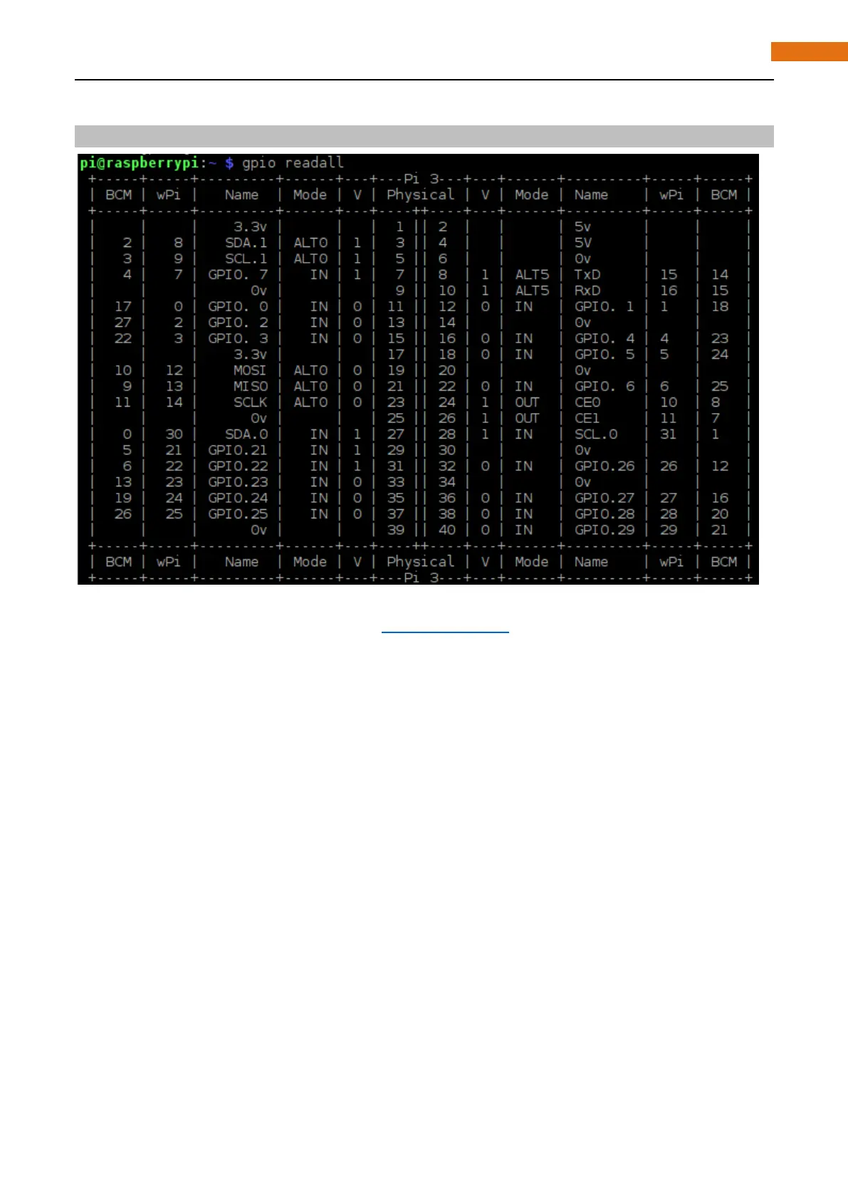 Page #47 background image