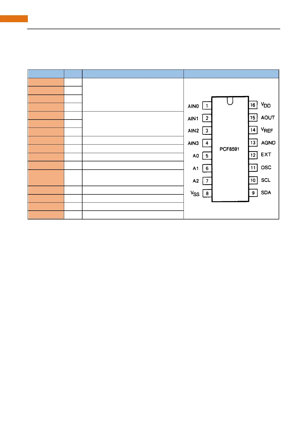 Page #102 background image