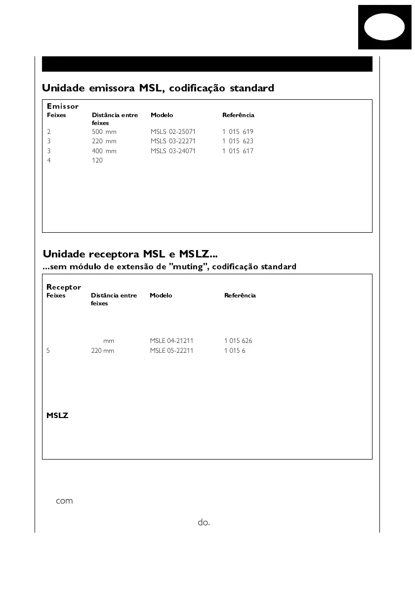 Page #261 background image
