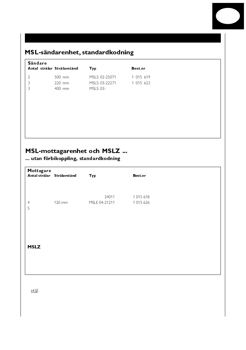 Page #285 background image