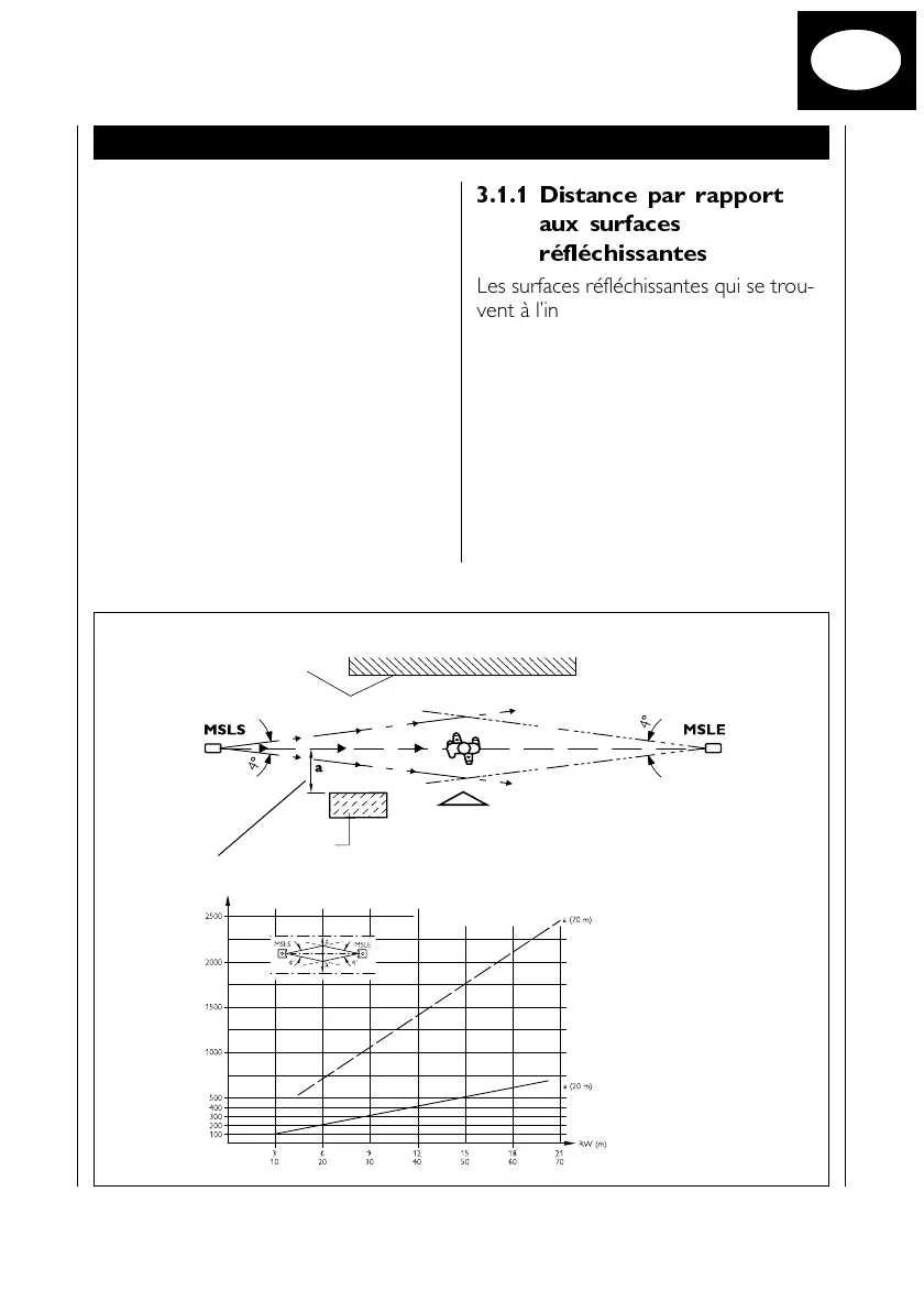Page #81 background image