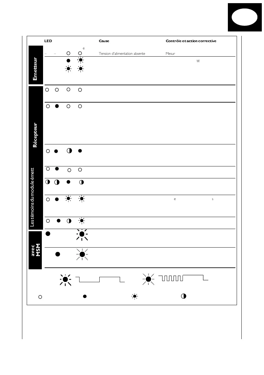 Page #87 background image