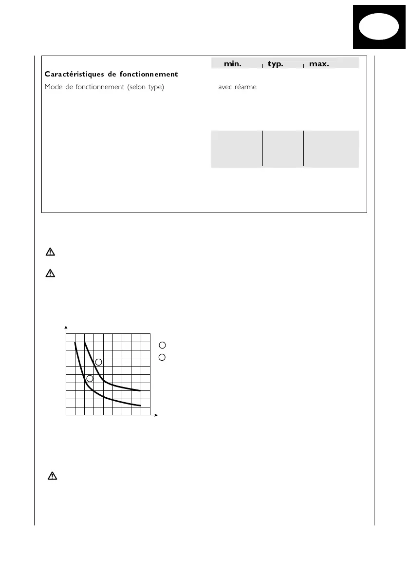 Page #91 background image