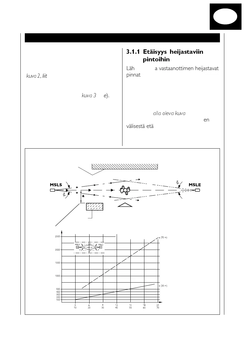 Page #105 background image