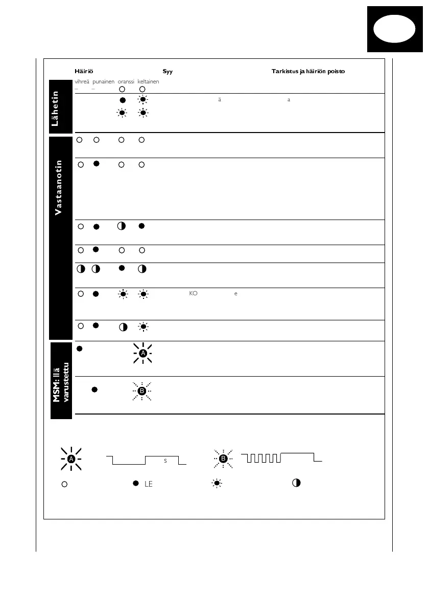 Page #111 background image