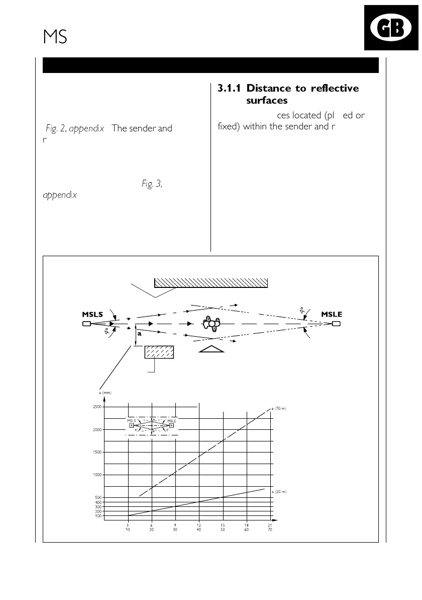 Page #129 background image