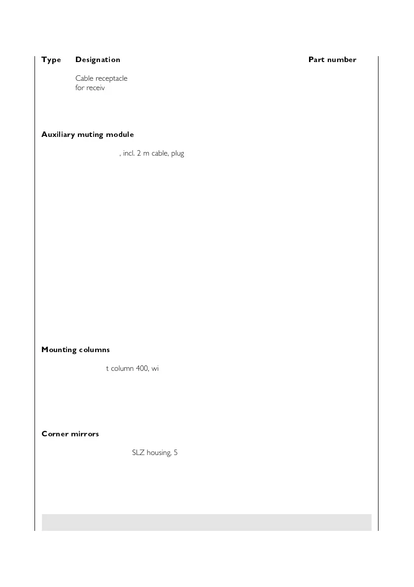 Page #144 background image
