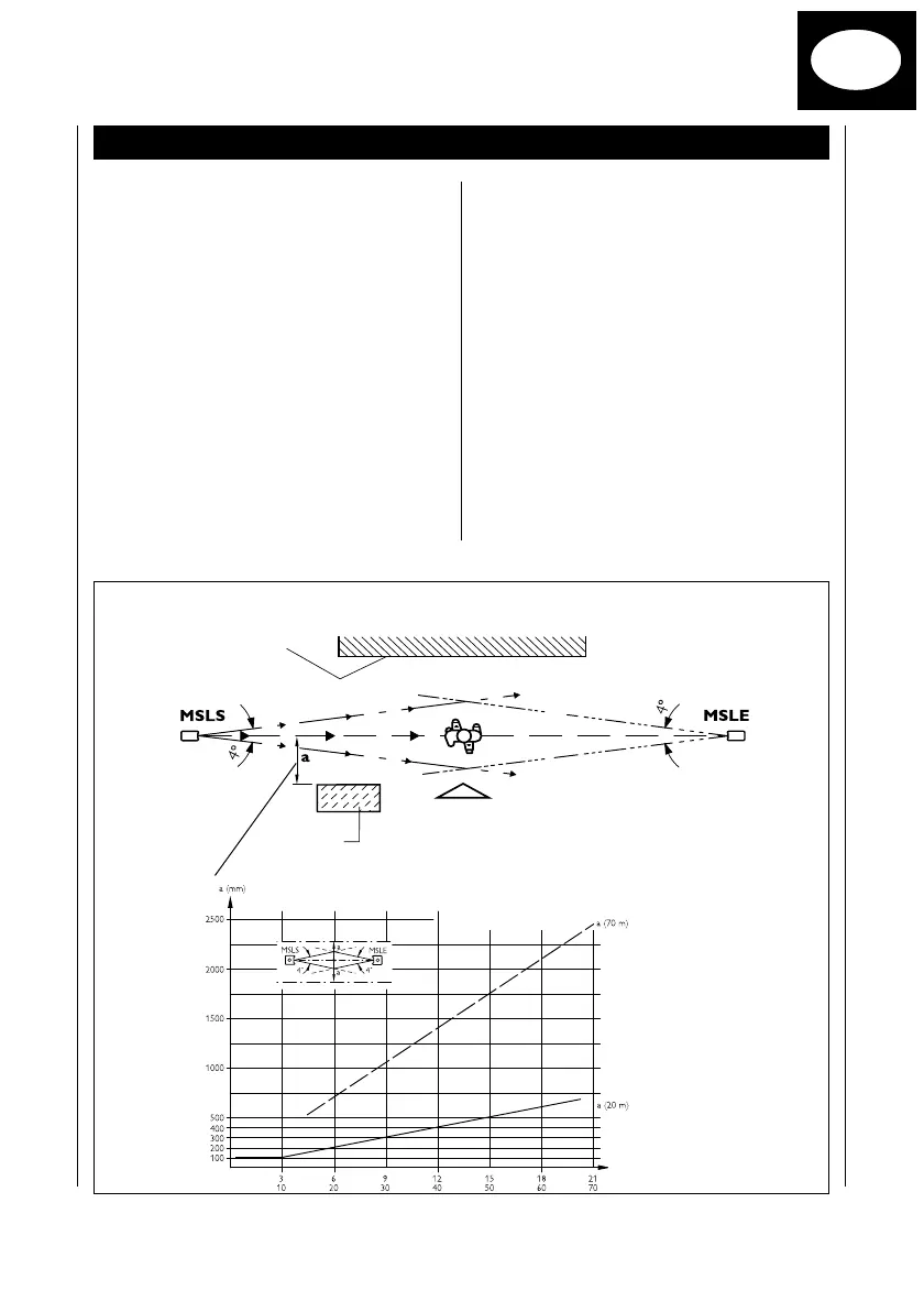Page #153 background image