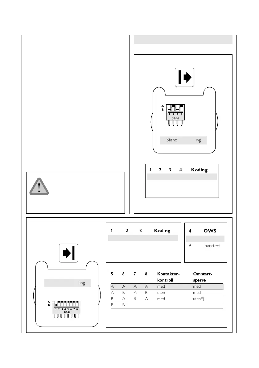 Page #204 background image