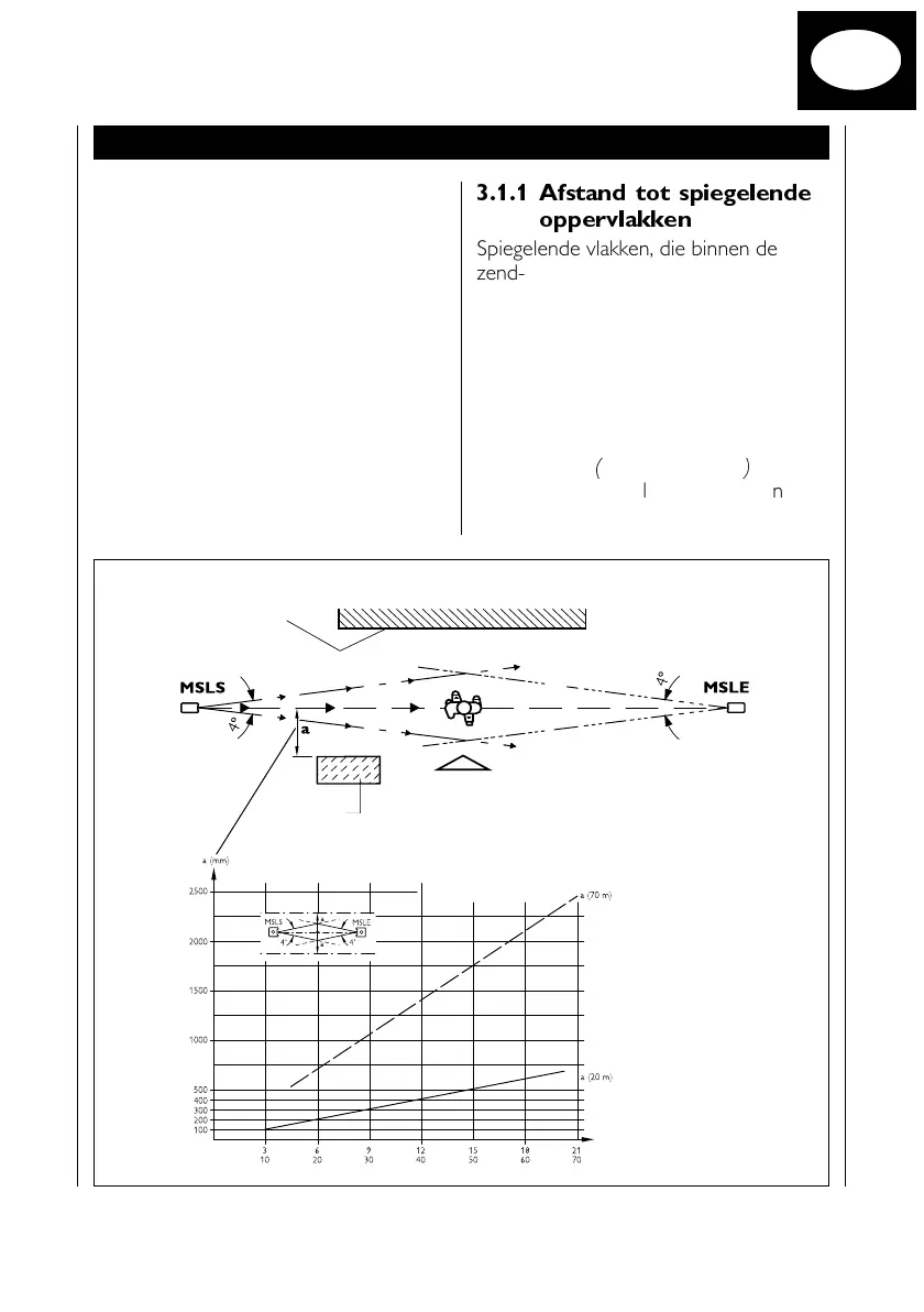 Page #225 background image