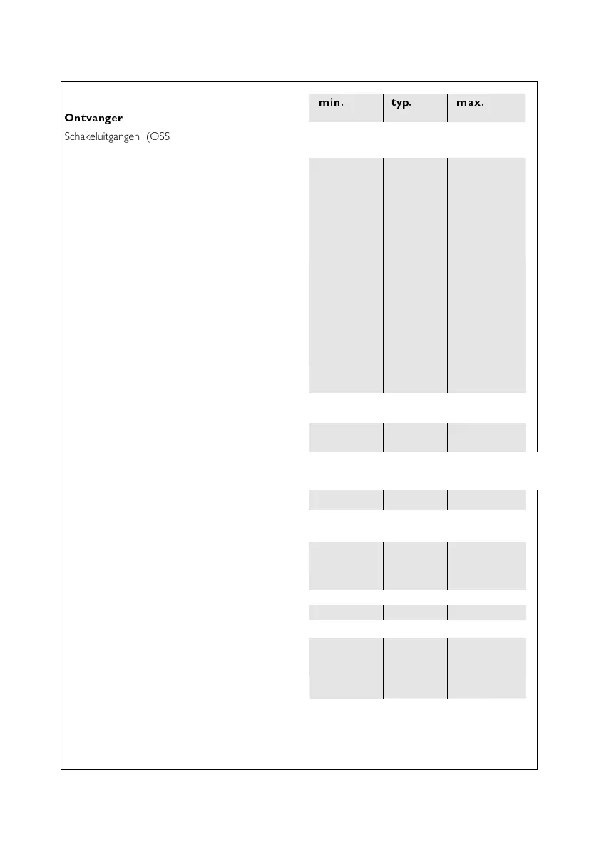 Page #234 background image